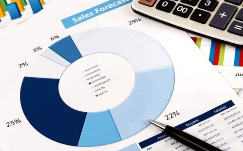 浅谈一线客服的数据新分析与数据处理服务