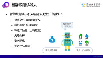 AI中台 一种敏捷的智能业务支持方案——宜信技术学院沙龙分享实录